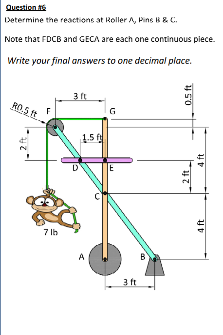 Question #6
Determine the reactions at Roller A, Pins B & C.
Note that FDCB and GECA are each one continuous piece.
Write your final answers to one decimal place.
3 ft
F
RO.5 ft
1.5 ft
7 lb
A
B
3 ft
2 ft
3.
2 ft
0.5 ft
4 ft
4 ft
