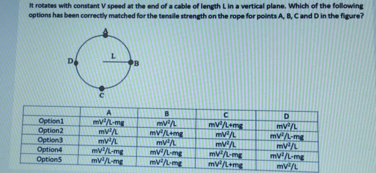 It rotates with constant V speed at the end of a cable of length Lin a vertical plane. Which of the following
options has been correctly matched for the tensile strength on the rope for points A, B, C and D in the figure?
D
A
C
Option1
Option2
Option3
Option4
Option5
mv /L-mg
mv²/L
mv2/L
mV /L-mg
mV/L-mg
mv2/L
mv/L+mg
mv/L
mV²/L-mg
mV /L-mg
mv/L+mg
mv/L
mV/L
mV²/L-mg
mV/L+mg
mv/L
mv2/L-mg
mV/L
mV/L-mg
mv/L
