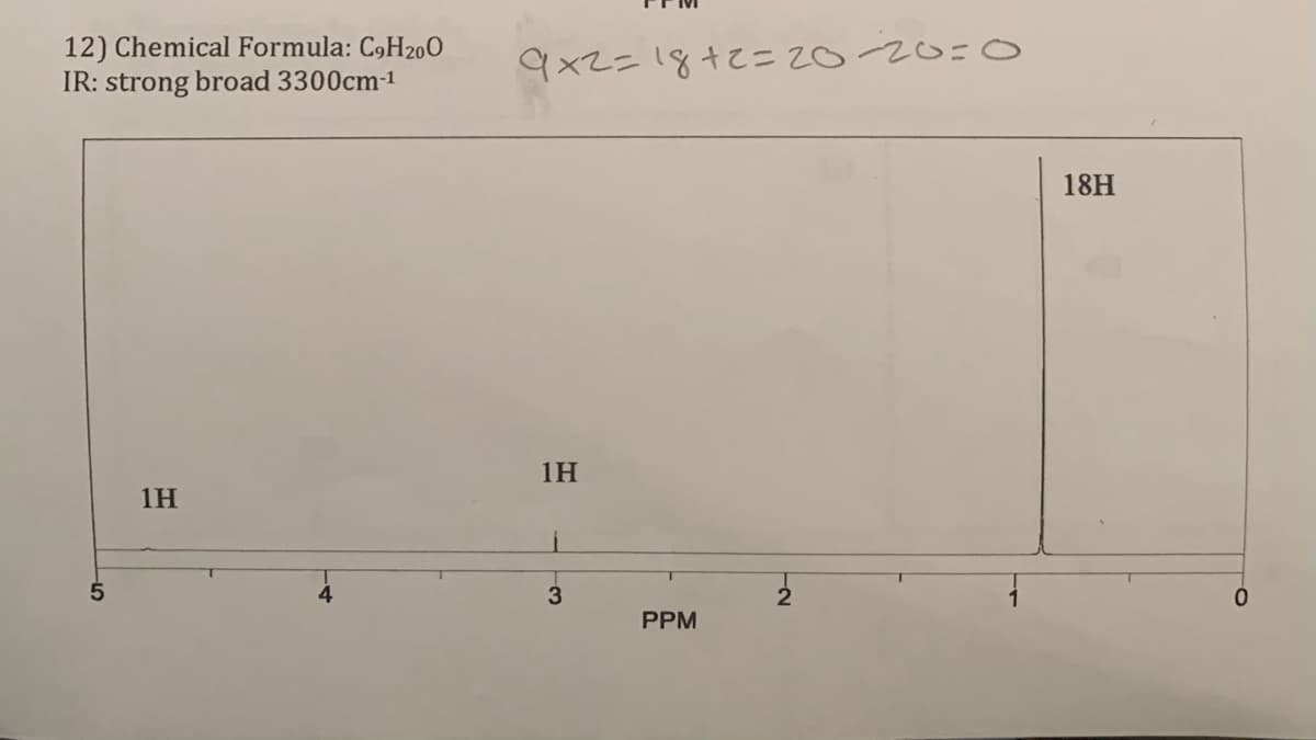 12) Chemical Formula: C9H20O
IR: strong broad 3300cm-1
1H
9x2=18+2=20-20=0
1H
3
PPM
−2
18H
0