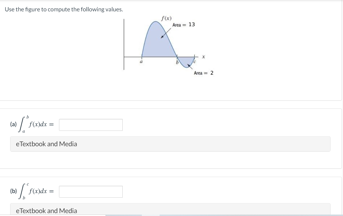 Use the figure to compute the following values.
f(x)
Area = 13
a
Area = 2
(a)
f (x)dx =
eTextbook and Media
»» / rondx =
(b)
b
eTextbook and Media
