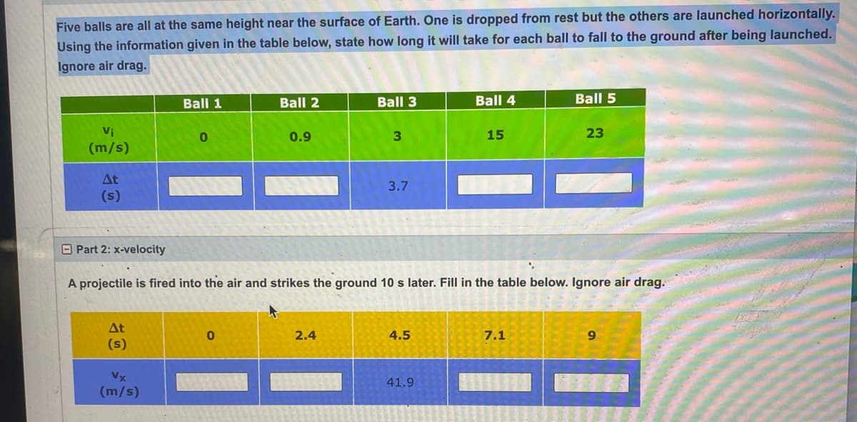 Five balls are all at the same height near the surface of Earth. One is dropped from rest but the others are launched horizontally.
Using the information given in the table below, state how long it will take for each ball to fall to the ground after being launched.
Ignore air drag.
Vi
(m/s)
At
(s)
Part 2: x-velocity
At
(s)
Ball 1
Vx
(m/s)
0
Ball 2
0
0.9
WWW
Ball 3
2.4
3
3.7
A projectile is fired into the air and strikes the ground 10 s later. Fill in the table below. Ignore air drag.
4.5
Ball 4
41.9
15
Ball 5
7.1
23
9