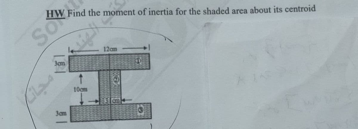 HW Find the moment of inertia for the shaded area about its centroid
So
12am
3cm
10cm
3am
