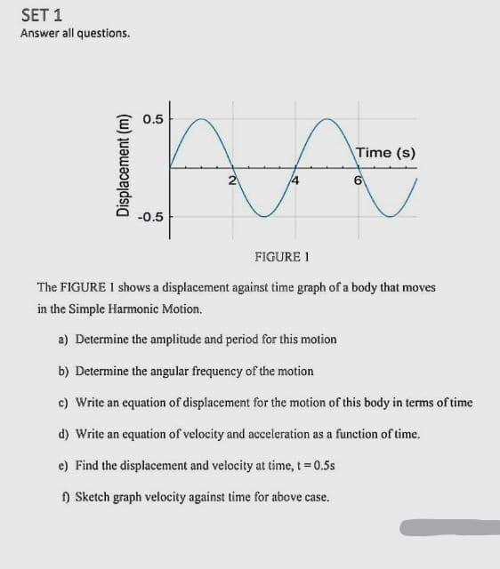 SET 1
Answer all questions.
0.5
Time (s)
-0.5
FIGURE I
The FIGURE I shows a displacement against time graph of a body that moves
in the Simple Harmonic Motion.
a) Determine the amplitude and period for this motion
b) Determine the angular frequency of the motion
c) Write an equation of displacement for the motion of this body in terms of time
d) Write an equation of velocity and acceleration as a function of time.
e) Find the displacement and velocity at time, t 0.5s
) Sketch graph velocity against time for above case.
