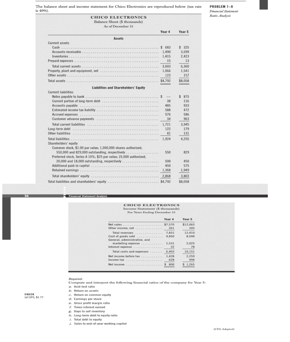 The balance sheet and income statement for Chico Electronics are reproduced below (tax rate
is 40%).
PROBLEM 1-8
Financial Statement
Ratio Analysis
CHICO ELECTRONICS
Balance Sheet ($ thousands)
As of December 31
Year 4
Year 5
Assets
Current assets
$ 683
$ 325
3,599
2,423
Cash
1,490
1,415
Accounts receivable
Inventories
Prepaid expenses
15
13
3,603
1,066
6,360
1,541
157
Total current assets
Property, plant and equipment, net
Other assets
123
Total assets
$4,792
$8,058
Liabilities and Shareholders' Equity
Current liabilities
2$
$ 875
Notes payable to bank
Current portion of long-term debt
Accounts payable
Estimated income tax liability
Accrued expenses ..
Customer advance payments
38
116
485
933
588
472
576
586
34
963
Total current liabilities
1,721
3,945
Long-term debt
Other liabilities
122
179
81
131
Total liabilities
1,924
4,255
Shareholders' equity
Common stock, $1.00 par value; 1,000,000 shares authorized;
550,000 and 829,000 outstanding, respectively
Preferred stock, Series A 10%; $25 par value; 25,000 authorized;
20,000 and 18,000 outstanding, respectively
Additional paid-in capital
Retained earnings
550
829
500
450
450
575
1,368
1,949
Total shareholders' equity
2,868
3,803
Total liabilities and shareholders' equity
$4,792
$8,058
56
Financial Statement Analysis
CHICO ELECTR ONICS
Income Statement ($ thousands)
For Years Ending December 31
Year 4
Year 5
Net sales
$7,570
$12,065
Other income, net
261
345
7,831
12,410
8,048
Total revenues
Cost of goods sold
4,850
General, administrative, and
marketing expense
Interest expense
1,531
2,025
22
78
Total costs and expenses
6,403
10,151
Net income before tax
1,428
2.259
Income tax
628
994
Net income
800
$ 1.265
Required:
Compute and interpret the following financial ratios of the company for Year 5:
a. Acid-test ratio
b. Return on assets
c. Return on common equity
d. Earnings per share
e. Gross profit margin ratio
f. Times interest earned
g. Days to sell inventory
h. Long-term debt to equity ratio
i. Total debt to equity
j. Sales to end-of-year working capital
CHECK
(d) EPS, $1.77
(CFA Adapted)
