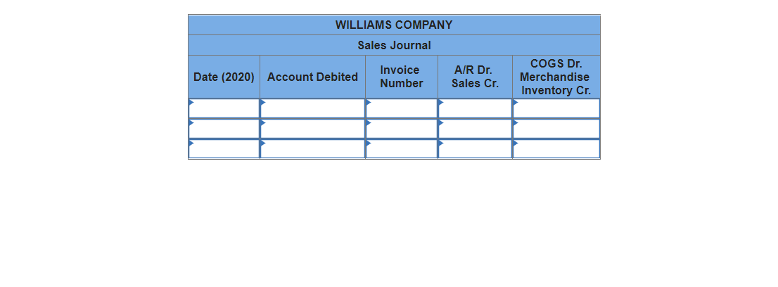 WILLIAMS COMPANY
Sales Journal
COGS Dr.
Invoice
A/R Dr.
Date (2020) Account Debited
Merchandise
Number
Sales Cr.
Inventory Cr.
