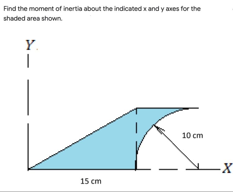 Find the moment of inertia about the indicated x and y axes for the
shaded area shown.
Y.
10 cm
15 cm
·X