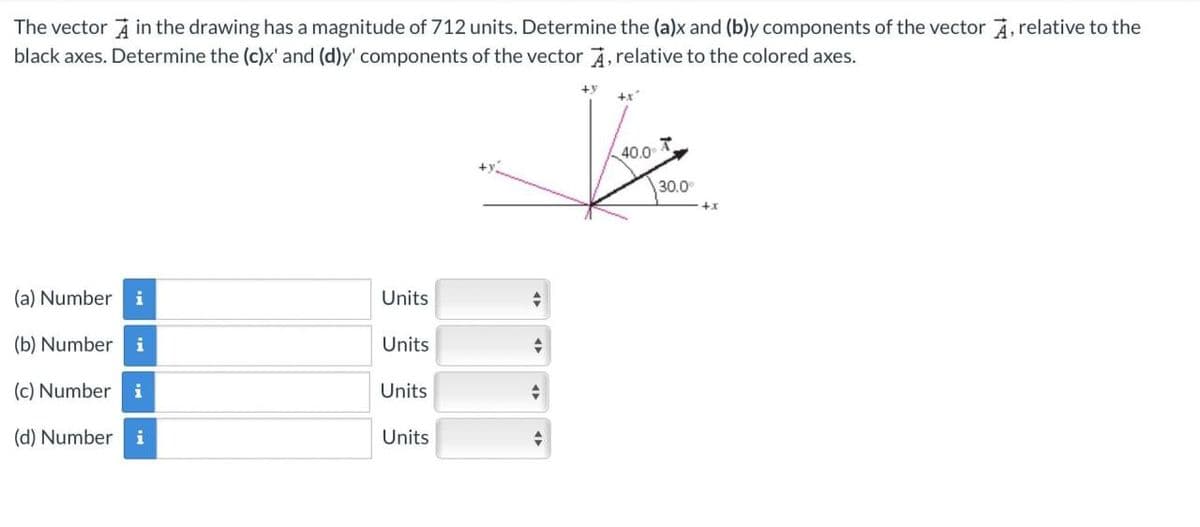 The vector in the drawing has a magnitude of 712 units. Determine the (a)x and (b)y components of the vector A, relative to the
black axes. Determine the (c)x' and (d)y' components of the vector A, relative to the colored axes.
(a) Number i
(b) Number i
(c) Number i
(d) Number i
Units
Units
Units
Units
4
4
+x²
40.0
30.0
+x