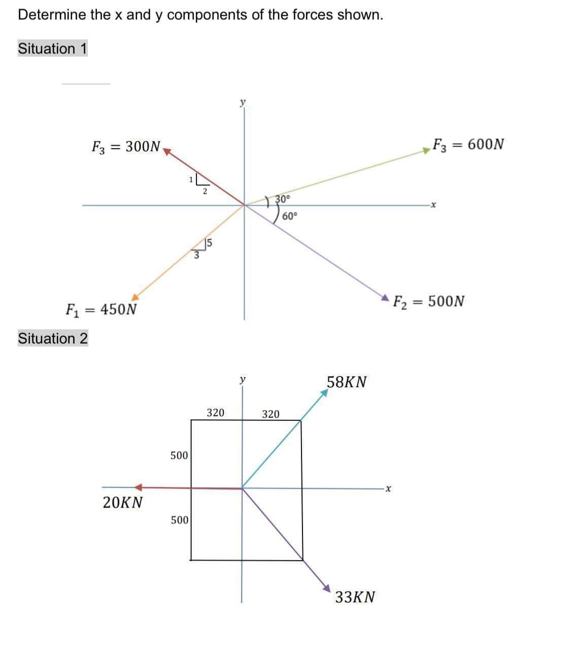 Determine the x and y components of the forces shown.
Situation 1
F3 = 300N
F₁ = 450N
Situation 2
20KN
500
500
2
320
30°
320
60°
58KN
33KN
F3
= 600N
F₂ = 500N
