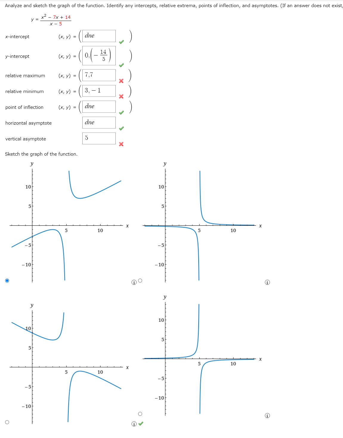 Analyze and sketch the graph of the function. Identify any intercepts, relative extrema, points of inflection, and asymptotes. (If an answer does not exist,
x² – 7x + 14
y =
х — 5
x-intercept
(х, у) %3D
dne
o.(- )
14
y-intercept
(х, у) %3D
relative maximum
(х, у) %3
7,7
relative minimum
(х, у) %3D
3, – 1
point of inflection
(х, у) %3
dne
horizontal asymptote
dne
vertical asymptote
5
Sketch the graph of the function.
y
y
10
10
5
5
X
10
10
-5
-5
-10
-10
y
%23
y
10
10
5-
5
10
10
-5
-10
-10
