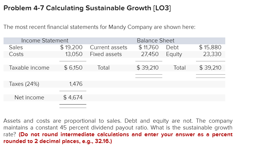 Problem 4-7 Calculating Sustainable Growth [LO3]
The most recent financial statements for Mandy Company are shown here:
Income Statement
Balance Sheet
$ 11,760 Debt
27,450
Equity
$ 39,210
Sales
Costs
Taxable income
Taxes (24%)
Net income
$19,200
13,050
$ 6,150
1,476
$ 4,674
Current assets
Fixed assets
Total
Total
$ 15,880
23,330
$ 39,210
Assets and costs are proportional to sales. Debt and equity are not. The company
maintains a constant 45 percent dividend payout ratio. What is the sustainable growth
rate? (Do not round intermediate calculations and enter your answer as a percent
rounded to 2 decimal places, e.g., 32.16.)