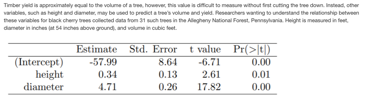 Timber yield is approximately equal to the volume of a tree, however, this value is difficult to measure without first cutting the tree down. Instead, other
variables, such as height and diameter, may be used to predict a tree's volume and yield. Researchers wanting to understand the relationship between
these variables for black cherry trees collected data from 31 such trees in the Allegheny National Forest, Pennsylvania. Height is measured in feet,
diameter in inches (at 54 inches above ground), and volume in cubic feet.
Estimate
Std. Error
t value Pr(>|t|)
(Intercept)
height
diameter
-57.99
8.64
-6.71
0.00
0.34
0.13
2.61
0.01
4.71
0.26
17.82
0.00
