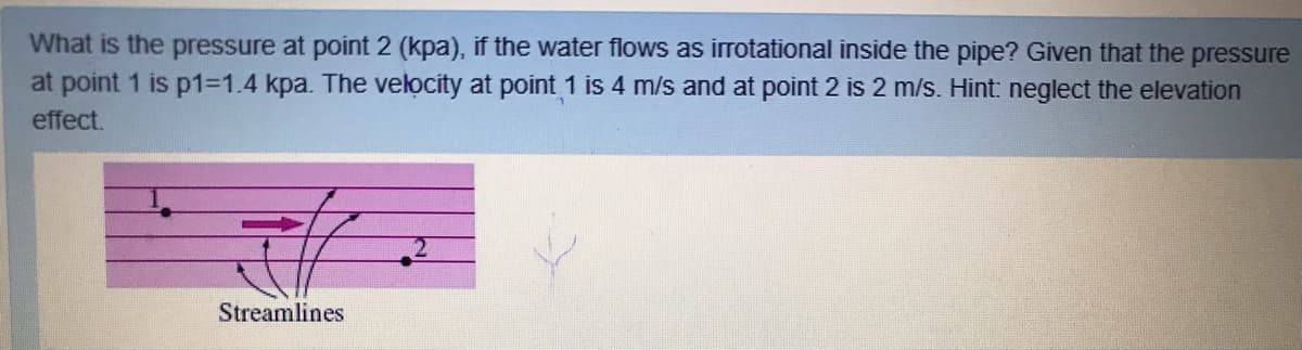 What is the pressure at point 2 (kpa), if the water flows as irrotational inside the pipe? Given that the pressure
at point 1 is p1%3D1.4 kpa. The velocity at point 1 is 4 m/s and at point 2 is 2 m/s. Hint: neglect the elevation
effect.
Streamlines
