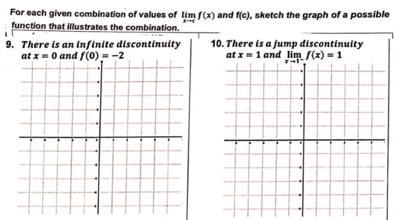 For each given combination of values of lim f(x) and f(c), sketch the graph of a possible
function that illustrates the combination.
9. There is an infinite discontinuity
at x = 0 and f(0) = -2
10. There is a jump discontinuity
at x = 1 and lim f(x) = 1

