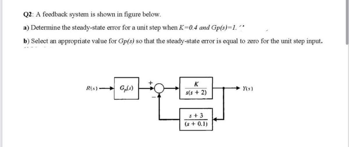 Q2: A feedback system is shown in figure below.
a) Determine the steady-state error for a unit step when K=0.4 and Gp(s)=1."
b) Select an appropriate value for Gp(s) so that the steady-state error is equal to zero for the unit step input.
K
R(s) G,(s)
Y(s)
s(s + 2)
s+3
(s + 0.1)
