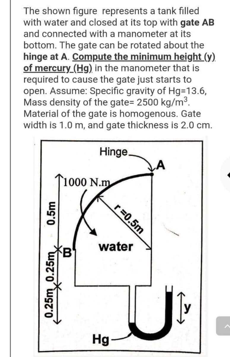 The shown figure represents a tank filled
with water and closed at its top with gate AB
and connected with a manometer at its
bottom. The gate can be rotated about the
hinge at A. Compute the minimum height (y).
of mercury_(Hg) in the manometer that is
required to cause the gate just starts to
open. Assume: Specific gravity of Hg=13.6,
Mass density of the gate= 2500 kg/m3.
Material of the gate is homogenous. Gate
width is 1.0 m, and gate thickness is 2.0 cm.
Hinge.
LA
1000 N.m
r=0.5m
water
B
y
Hg
0.25m 0.25m,
0.5m
