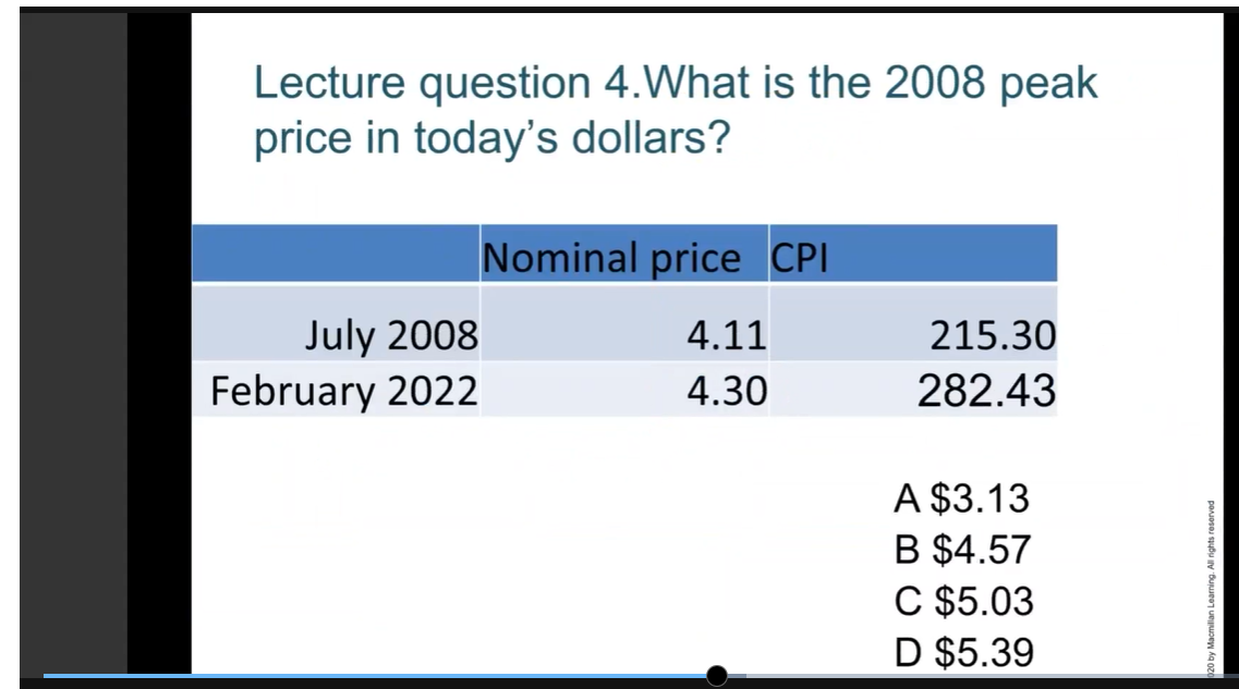 Lecture question 4.What is the 2008 peak
price in today's dollars?
Nominal price CPI
July 2008
4.11
215.30
February 2022
4.30
282.43
A $3.13
B $4.57
C $5.03
D $5.39
20 by Macmilian Learning. All nights reserved

