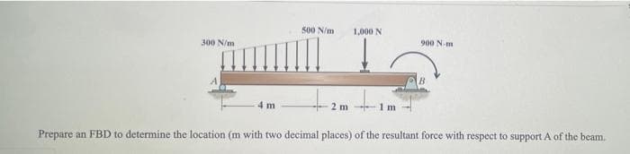 500 N/m
1,000 N
300 N/m
900 N-m
4 m
2 m
1 m
Prepare an FBD to determine the location (m with two decimal places) of the resultant force with respect to support A of the beam.

