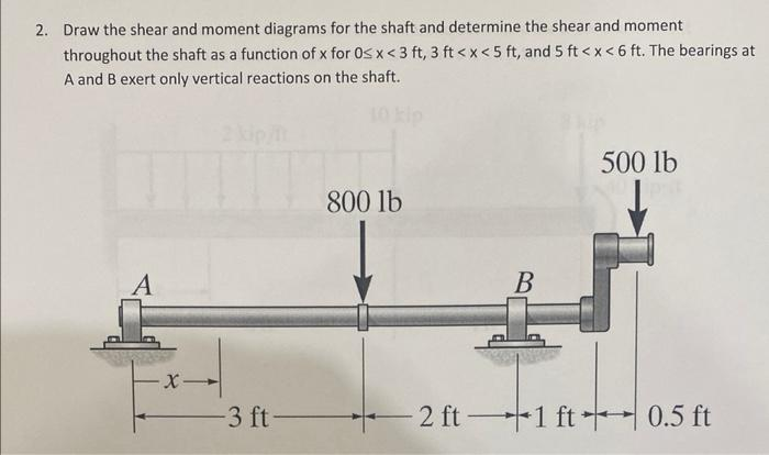 2. Draw the shear and moment diagrams for the shaft and determine the shear and moment
throughout the shaft as a function of x for 0<x<3 ft, 3 ft <x<5 ft, and 5 ft < x < 6 ft. The bearings at
A and B exert only vertical reactions on the shaft.
A
2 kip/t
-3 ft-
800 lb
B
500 lb
-2 ft1 ft 0.5 ft