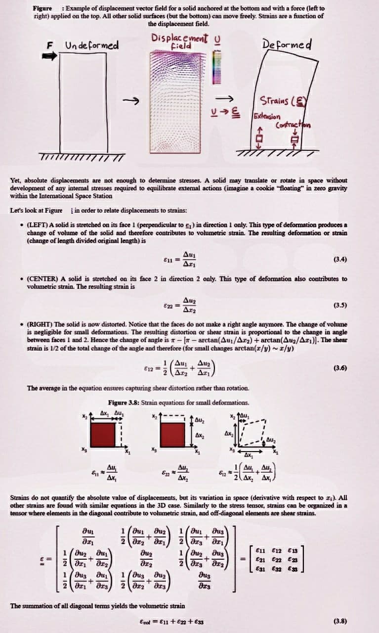 Figure : Example of displacement vector field for a solid anchored at the bottom and with a force (left to
right) applied on the top. All other solid surfaces (but the bottom) can move freely. Strains are a function of
the displacement field.
De formed
F Undeformed
Yet, absolute displacements are not enough to determine stresses. A solid may translate or rotate in space without
development of any internal stresses required to equilibrate external actions (imagine a cookie "floating" in zero gravity
within the International Space Station
Let's look at Figure in order to relate displacements to strains:
• (LEFT) A solid is stretched on its face 1 (perpendicular to e₁) in direction 1 only. This type of deformation produces a
change of volume of the solid and therefore contributes to volumetric strain. The resulting deformation or strain
(change of length divided original length) is
£=
↑
Displacement U
field
X₂
1
811
2
• (CENTER) A solid is stretched on its face 2 in direction 2 only. This type of deformation also contributes to
volumetric strain. The resulting strain is
1/Au, Au2)
2 AT AT1/
The average in the equation ensures capturing shear distortion rather than rotation.
Figure 3.8: Strain equations for small deformations.
Ax₂ Au₂
**
Au,
Ax₁
dux
дгу
E11=
. (RIGHT) The solid is now distorted. Notice that the faces do not make a right angle anymore. The change of volume
is negligible for small deformations. The resulting distortion or shear strain is proportional to the change in angle
between faces 1 and 2. Hence the change of angle is - [- arctan(Au₁/A₂)+ arctan(Au₂/A1)]. The shear
strain is 1/2 of the total change of the angle and therefore (for small changes arctan(z/y) ~ 1/y)
€12=
X₂
€22=
Aut
Ari
822
duz
8x2
1/?uz ?u1
2dr8r₂
+
?us ?ui
1 duz duz
+
+
Ori Ors 28х2 т Әхз
1/8u₁ duz
2 0₂ 01
+
Au₂
Ar₂
All
Ax₂
AU₂
AX₂
The summation of all diagonal terms yields the volumetric strain
dus
1/?u
20rs 01
Ax₂
1/duz მus
2 813 81₂
+
Jus
drs
x, του,
Au,
Strains do not quantify the absolute value of displacements, but its variation in space (derivative with respect to z;). All
other strains are found with similar equations in the 3D case. Similarly to the stress tensor, strains can be organized in a
tensor where elements in the diagonal contribute to volumetric strain, and off-diagonal elements are shear strains.
Evol 11 +22+ €33
Strains (E
Extension
X₂
$12.
Contraction
↓
=
Ax₂
1
A+
Au Au
2 Ax₂ Ax,.
AU₂
(3.4)
(3.5)
E11 12 13
21 22 23
E31 E32 E33
(3.6)
(3.8)