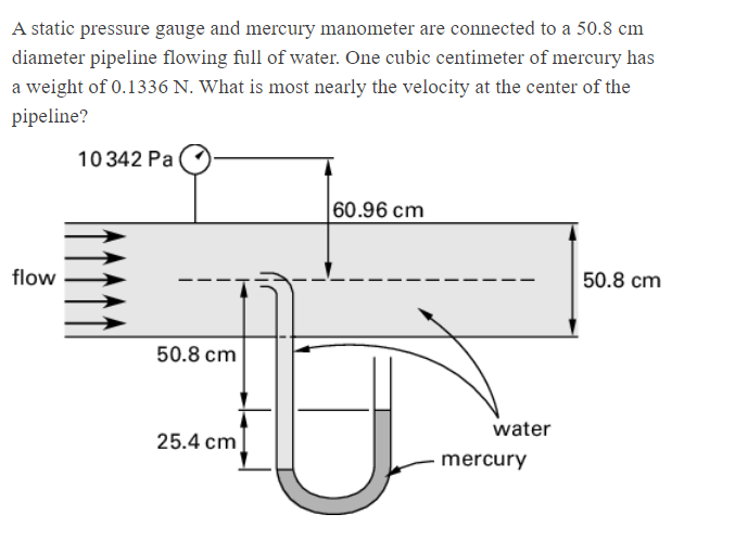A static pressure gauge and mercury manometer are connected to a 50.8 cm
diameter pipeline flowing full of water. One cubic centimeter of mercury has
a weight of 0.1336 N. What is most nearly the velocity at the center of the
pipeline?
flow
10342 Pa
50.8 cm
25.4 cm
60.96 cm
water
mercury
50.8 cm