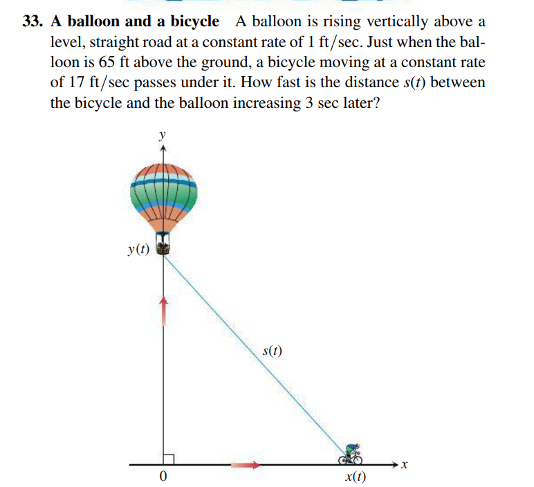 33. A balloon and a bicycle A balloon is rising vertically above a
level, straight road at a constant rate of 1 ft/sec. Just when the bal-
loon is 65 ft above the ground, a bicycle moving at a constant rate
of 17 ft/sec passes under it. How fast is the distance s(t) between
the bicycle and the balloon increasing 3 sec later?
У()
s(t)
х
x(t)
