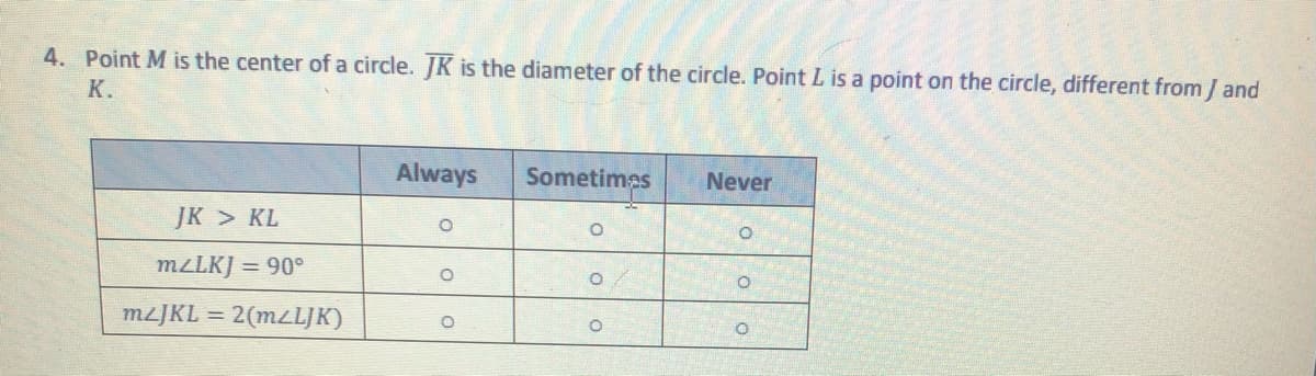 4. Point M is the center of a circle. JK is the diameter of the circle. Point L is a point on the circle, different from / and
K.
Always
Sometimas
Never
JK > KL
MLLKJ = 90°
MLJKL
2(MLLJK)
%3D
