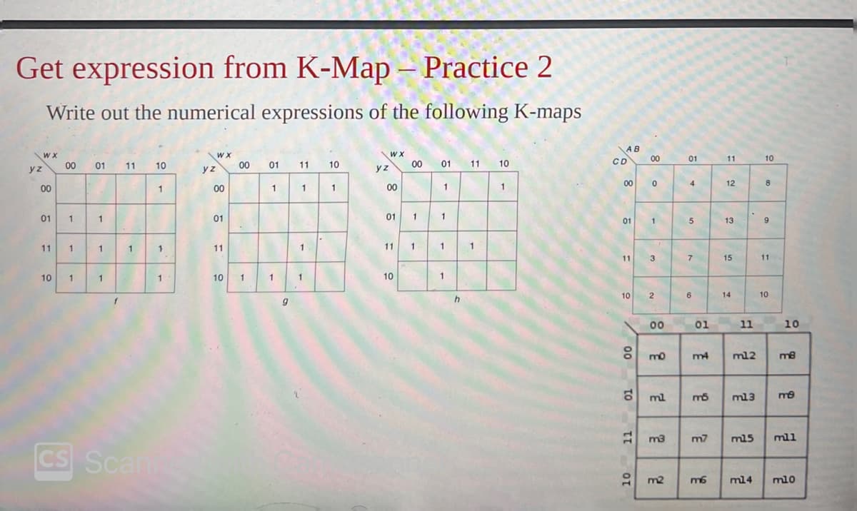 Get expression from K-Map - Practice 2
Write out the numerical expressions of the following K-maps
yz
WX
00
01
11
10
00 01 11 10
1
1
1
-
1
1
1
f
1
CS Scar
1
1
1
yz
WX
00
01
11
10
00
1
01
1
1
9
11
1
1
1
10
1
yz
WX
00
01
11
10
00
1
1
01 11 10
1
1
1
1
h
1
1
AB
CD
00
01
11
TO
00
11
0
1
52
10 2
3
00
mo
ml
m3
m2
01
4
5
7
6
01
m4
m5
m7
m6
11
12
13
15
A
14
11
m12
m13
m15
10
8
9
11
10
10
m8
m9
ml1
m14 m10