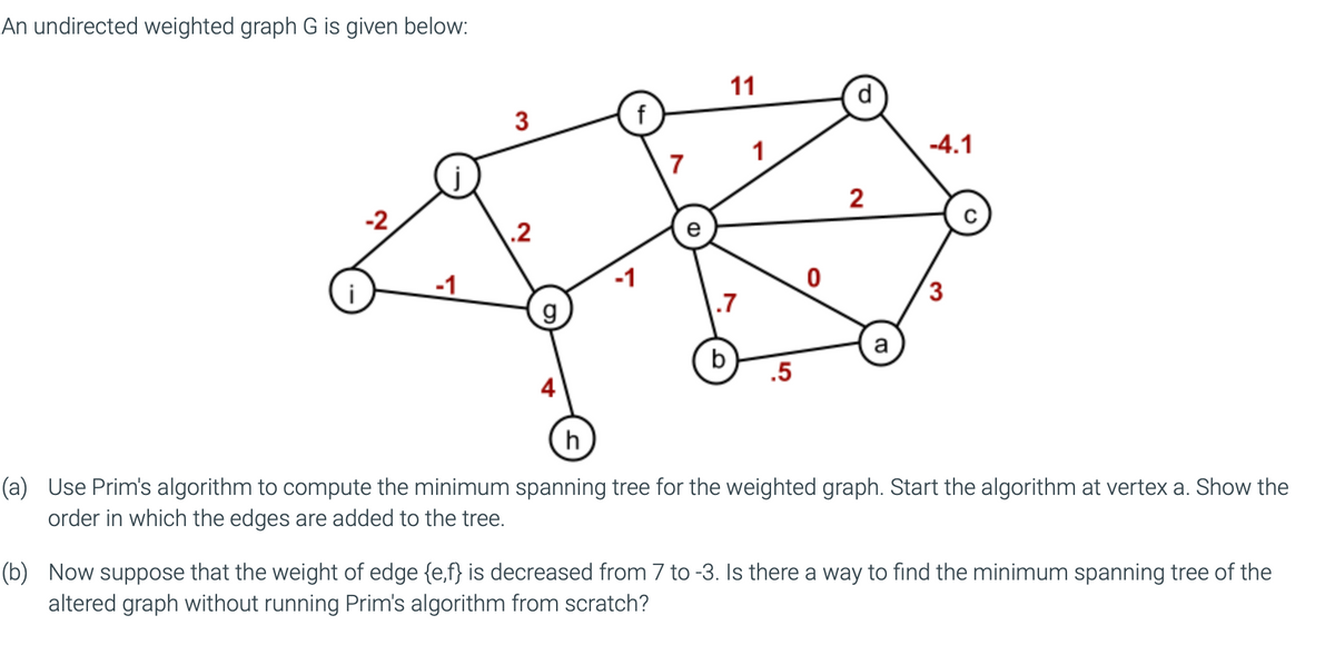 An undirected weighted graph G is given below:
11
3
f
1
-4.1
2
.2
-1
.7
3
a
.5
4
(a) Use Prim's algorithm to compute the minimum spanning tree for the weighted graph. Start the algorithm at vertex a. Show the
order in which the edges are added to the tree.
(b) Now suppose that the weight of edge {e,f} is decreased from 7 to -3. Is there a way to find the minimum spanning tree of the
altered graph without running Prim's algorithm from scratch?
