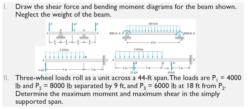 I. Draw the shear force and bending moment diagrams for the beam shown.
Neglect the weight of the beam.
4P
500 Ibt
D.
A.
E
8000 Ib ft
8000 Ib ft
:-
10 ft
2 kN/m
4 kN/m
B
-2 m-
2 m
15 kN
3m
5 kN
4m
2 m
10 kN
II. Three-wheel loads roll as a unit across a 44-ft span. The loads are P, = 4000
Ib and P, = 8000 lb separated by 9 ft, and P3 = 6000 lb at 18 ft from P2.
Determine the maximum moment and maximum shear in the simply
supported span.
