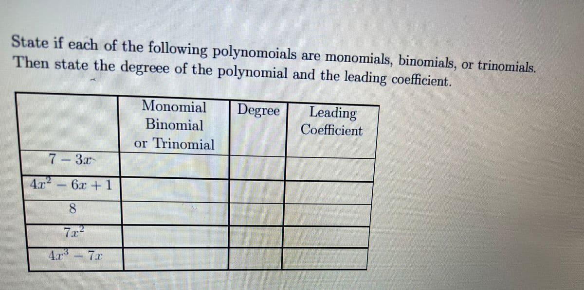 State if each of the following polynomoials are monomials, binomials, or trinomials.
Then state the degreee of the polynomial and the leading coefficient.
Monomial
Leading
Coefficient
Degree
Binomial
or Trinomial
7-3r
4.r2
6x +1
8.
7r2
