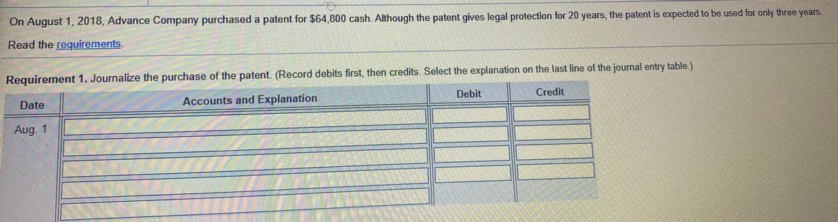 On August 1, 2018, Advance Company purchased a patent for $64,800 cash. Although the patent gives legal protection for 20 years, the patent is expected to be used for only three years.
Read the requirements.
Requirement 1. Journalize the purchase of the patent. (Record debits first, then credits. Select the explanation on the last line of the journal entry table.)
Debit
Credit
Date
Accounts and Explanation
Aug. 1
