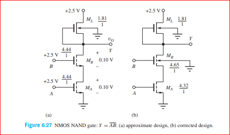 +2.5 VO
+2.5 Vo
1.81
M, 181
4.44
+2.5 V
Mя
M 0.10 V
4.65
4.44
+2.5 V
Мл
0.10 V
м,
4.32
(a)
(b)
Figure 6.27 NMOS NAND gate: Y = AB: (a) approximate design, (b) corrected design.
