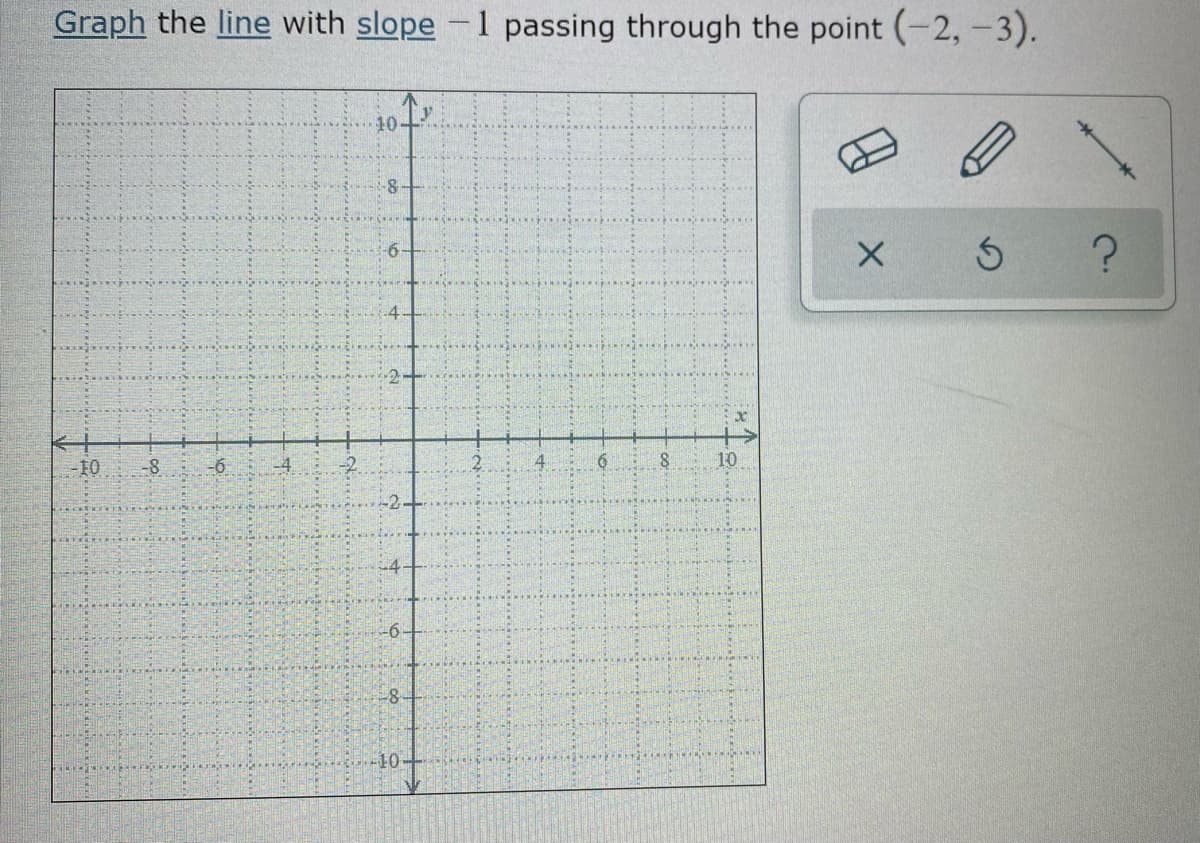 Graph the line with slope -1 passing through the point (-2, -3).
10
-10
-8
10
-8-
10--
