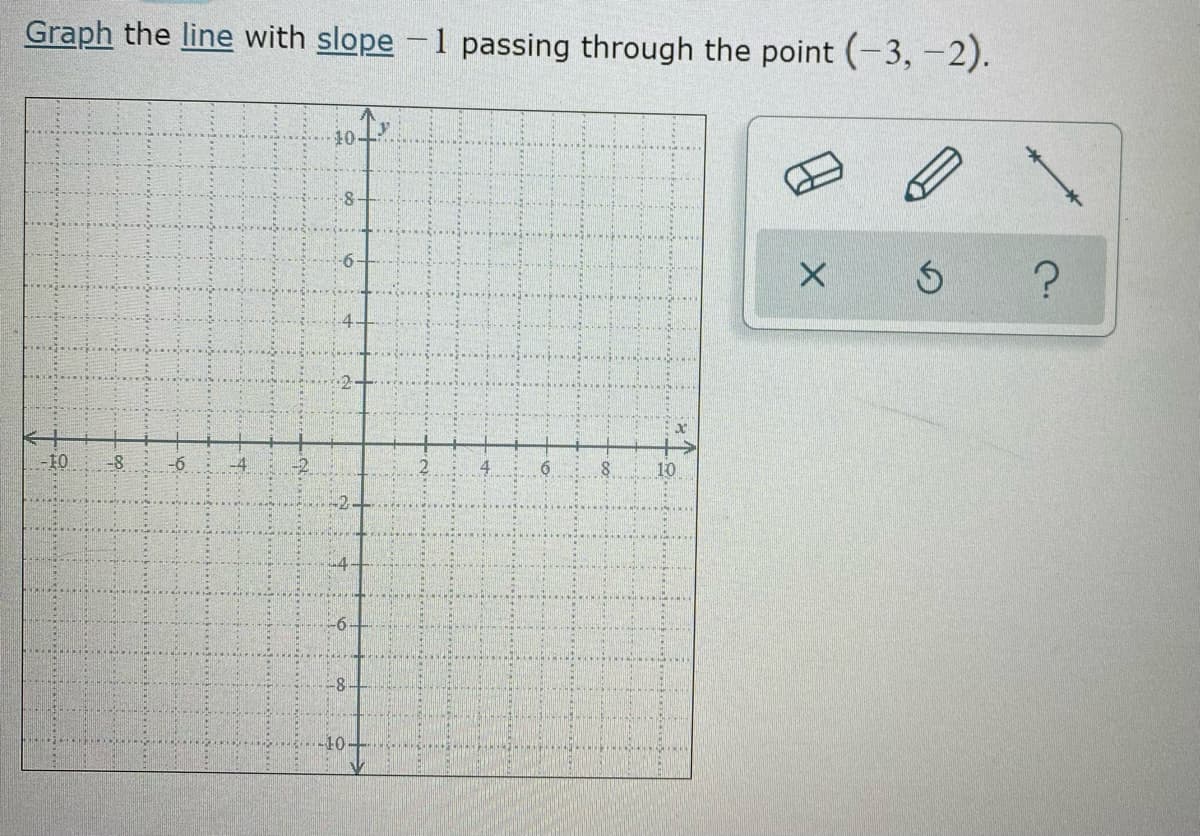 Graph the line with slope -1 passing through the point (-3, -2).
10
-8
-6
10
