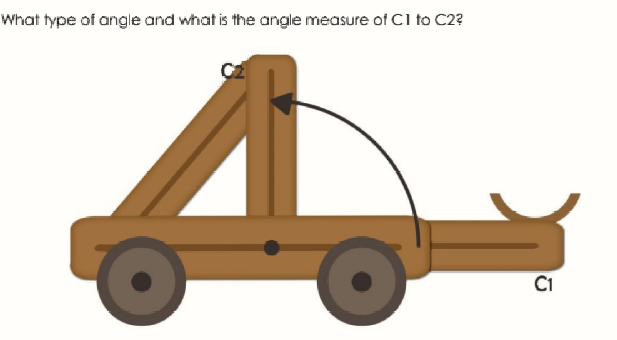 What type of angle and what is the angle measure of Cl to C2?
C1
