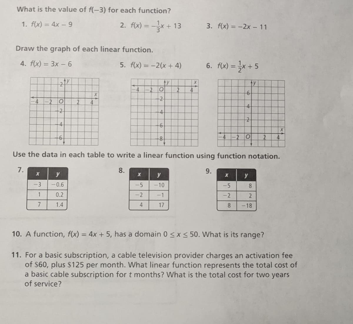 What is the value of f(-3) for each function?
1. f(x) = 4x - 9
2. f(x) = -x + 13
3. f(x) = -2x - 11
Draw the graph of each linear function.
4. f(x) = 3x - 6
5. f(x) = -2(x + 4)
6. f(x) = }x + 5
ty
2.
ty
-2
4
-2
-4
-2
Use the data in each table to write a linear function using function notation.
7.
8.
9.
X
y
y
-3
-0.6
-5
-10
-5
8
1
0.2
-2
-1
-2
7
1.4
4.
17
8.
-18
10. A function, f(x) = 4x + 5, has a domain 0 < x< 50. What is its range?
%3D
11. For a basic subscription, a cable television provider charges an activation fee
of $60, plus $125 per month. What linear function represents the total cost of
a basic cable subscription for t months? What is the total cost for two years
of service?
