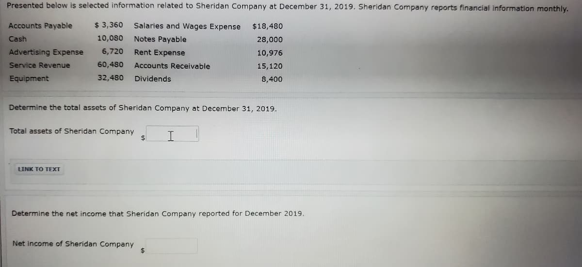 Presented below is selected information related to Sheridan Company at December 31, 2019. Sheridan Company reports financial information monthly.
Accounts Payable
$ 3,360
Salaries and Wages Expense
$18,480
Cash
10,080
Notes Payable
28,000
Advertising Expense
6,720
Rent Expense
10,976
Service Revenue
60,480
Accounts Receivable
15,120
Equipment
32,480
Dividends
8,400
Determine the total assets of Sheridan Company at December 31, 2019.
Total assets of Sheridan Company
$4
UNK TO TEXT
Determine the net income that Sheridan Company reported for December 2019.
Net income of Sheridan Company
24
