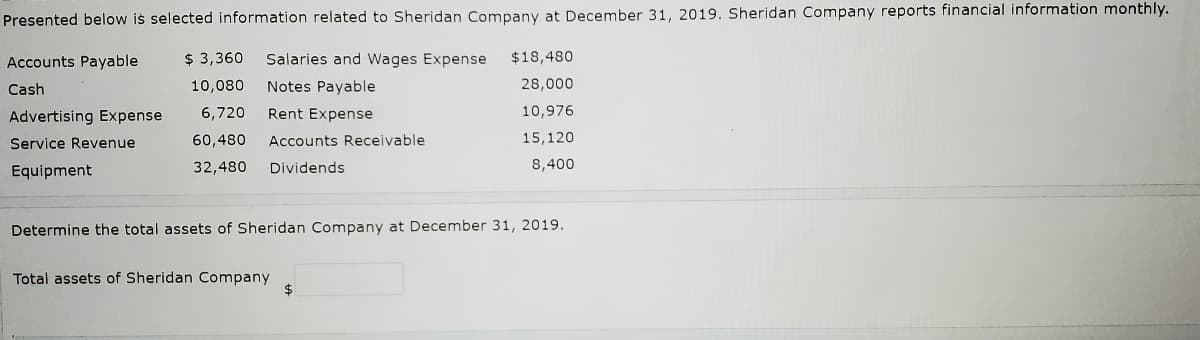 Presented below is selected information related to Sheridan Company at December 31, 2019. Sheridan Company reports financial information monthly.
Accounts Payable
$ 3,360
Salaries and Wages Expense
$18,480
Cash
10,080
Notes Payable
28,000
Advertising Expense
6,720
Rent Expense
10,976
Service Revenue
60,480
Accounts Receivable
15,120
Equipment
32,480
Dividends
8,400
Determine the total assets of Sheridan Company at December 31, 2019.
Total assets of Sheridan Company
