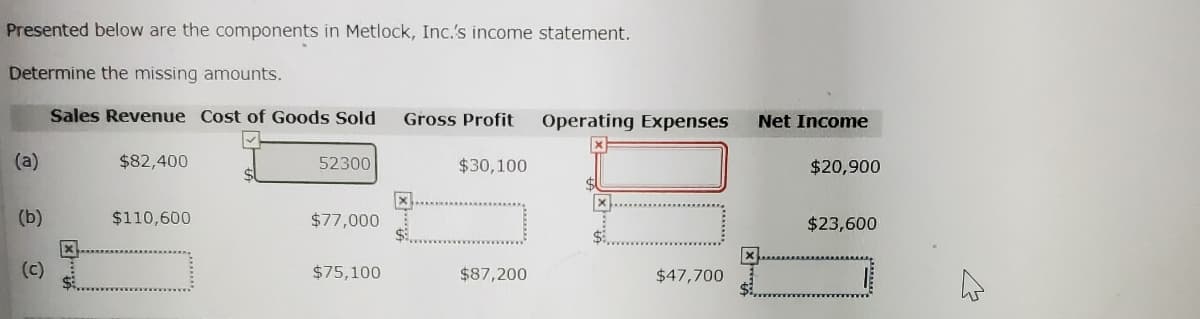 Presented below are the components in Metlock, Inc.'s income statement.
Determine the missing amounts.
Sales Revenue Cost of Goods Sold
Gross Profit
Operating Expenses
Net Income
(a)
$82,400
52300
$30,100
$20,900
(b)
$110,600
$77,000
$23,600
(c)
$75,100
$87,200
$47,700
