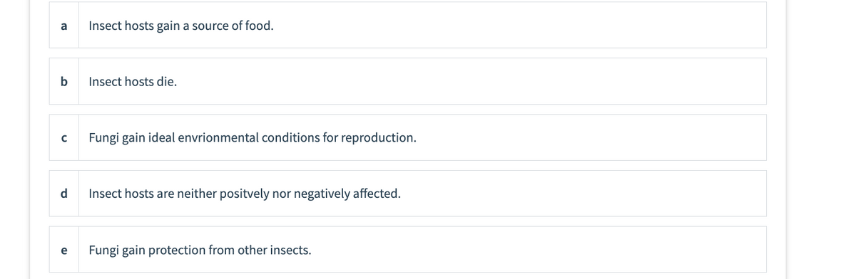 a
b
с
d
e
Insect hosts gain a source of food.
Insect hosts die.
Fungi gain ideal envrionmental conditions for reproduction.
Insect hosts are neither positvely nor negatively affected.
Fungi gain protection from other insects.