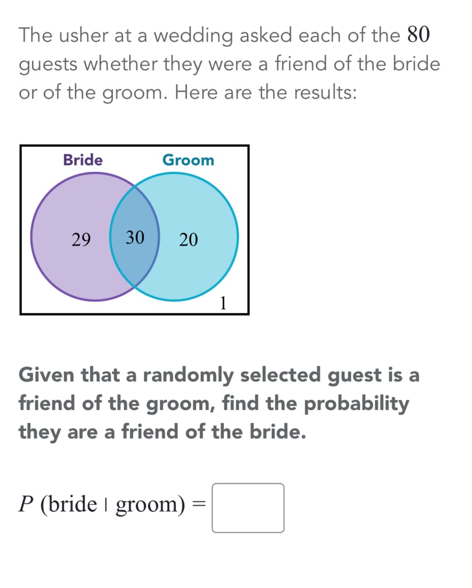 The usher at a wedding asked each of the 80
guests whether they were a friend of the bride
or of the groom. Here are the results:
Bride
Groom
29
30
1
Given that a randomly selected guest is a
friend of the groom, find the probability
they are a friend of the bride.
P (bride I groom)
|
20

