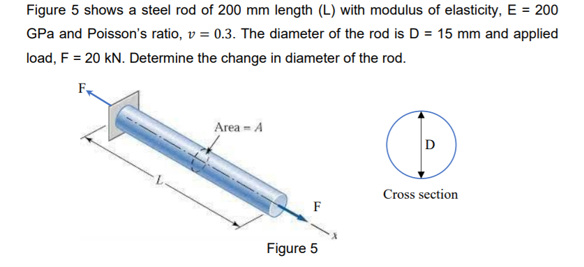 Figure 5 shows a steel rod of 200 mm length (L) with modulus of elasticity, E = 200
GPa and Poisson's ratio, v = 0.3. The diameter of the rod is D = 15 mm and applied
load, F = 20 kN. Determine the change in diameter of the rod.
F
Area = A
D
Cross section
F
Figure 5
