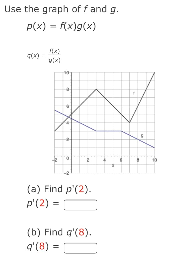 Use the graph of f and g.
p(x) = f(x)g(x)
f(x)
g(x)
q(x)
10
2-
-2
2
10
-2-
(a) Find p'(2).
p'(2) =
(b) Find q'(8).
q'(8) =
%3D
