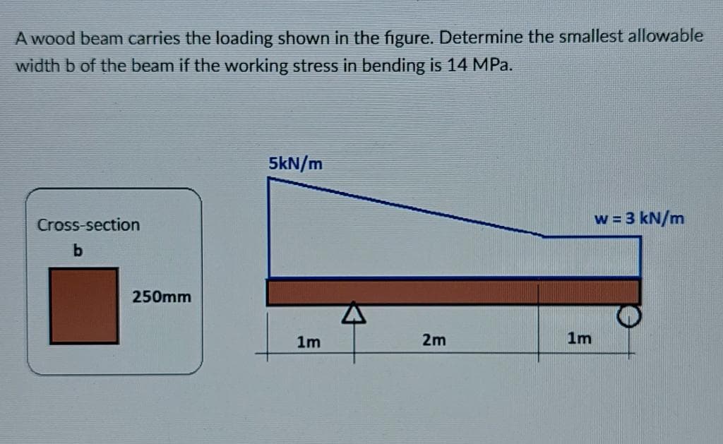 A wood beam carries the loading shown in the figure. Determine the smallest allowable
width b of the beam if the working stress in bending is 14 MPa.
5kN/m
Cross-section
w = 3 kN/m
b
250mm
1m
K
2m
1m