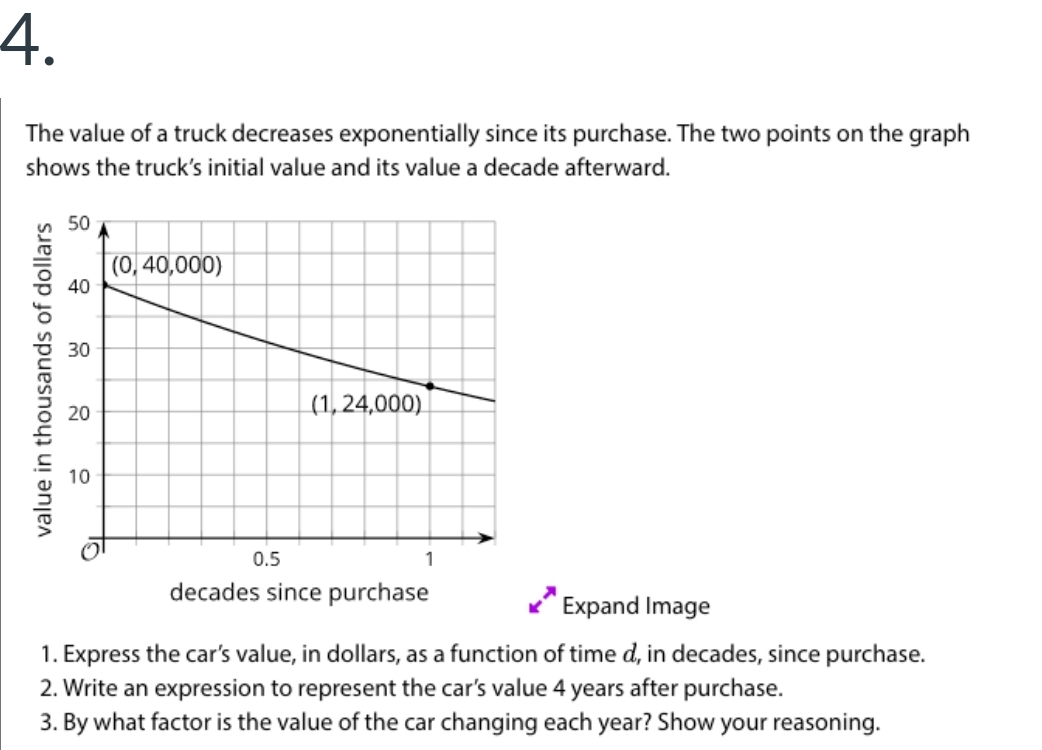 4.
The value of a truck decreases exponentially since its purchase. The two points on the graph
shows the truck's initial value and its value a decade afterward.
50
(0, 40,000)
40
30
(1,24,000)
20
0.5
1
decades since purchase
Expand Image
1. Express the car's value, in dollars, as a function of time d, in decades, since purchase.
2. Write an expression to represent the car's value 4 years after purchase.
3. By what factor is the value of the car changing each year? Show your reasoning.
value in thousands of dollars
