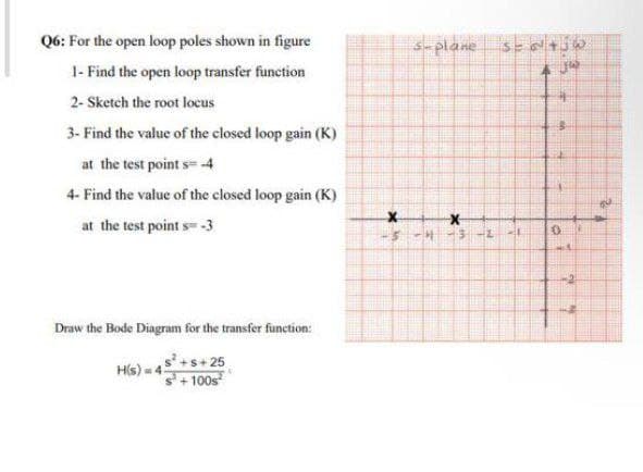 Q6: For the open loop poles shown in figure
s-plane
1- Find the open loop transfer function
2- Sketch the root locus
3- Find the value of the closed loop gain (K)
at the test point s= -4
4- Find the value of the closed loop gain (K)
X-
at the test point s- -3
-2
Draw the Bode Diagram for the transfer function:
+s+ 25
+ 100s
His)
on
