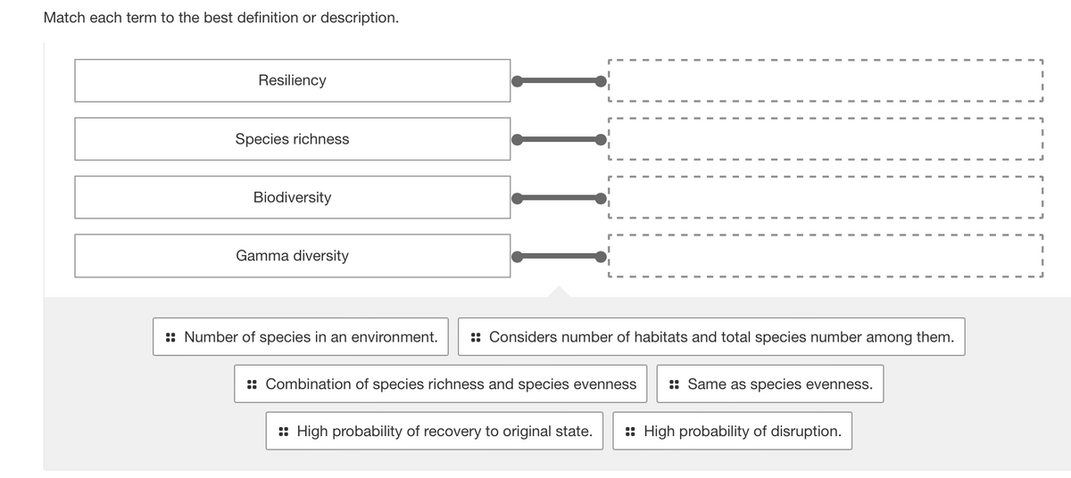 Match each term to the best definition or description.
Resiliency
Species richness
Biodiversity
Gamma diversity
I I I I
:: Number of species in an environment.
:: Considers number of habitats and total species number among them.
:: Combination of species richness and species evenness
:: Same as species evenness.
High probability of recovery to original state.
High probability of disruption.