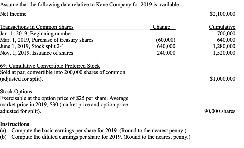 Assume that the following data relative to Kane Company for 2019 is available:
Net Income
$2,100,000
Transactions in Common Shares
Jan. 1, 2019, Beginning number
Mar. 1, 2019, Purchase of treasury shares
June 1, 2019, Stock split 2-1
Nov. 1, 2019, Issuance of shares
Change
(60,000)
640,000
240,000
Cumulative
700,000
640,000
1,280,000
1,520,000
6% Cumulative Convertible Preferred Stock
Sold at par, convertible into 200,000 shares of common
(adjusted for split).
$1,000,000
Stock Options
Exercisable at the option price of $25 per share. Average
market price in 2019, $30 (market price and option price
adjusted for split).
90,000 shares
Instructions
(a) Compute the basic earnings per share for 2019. (Round to the nearest penny.)
(b) Compute the diluted earnings per share for 2019. (Round to the nearest penny.)
