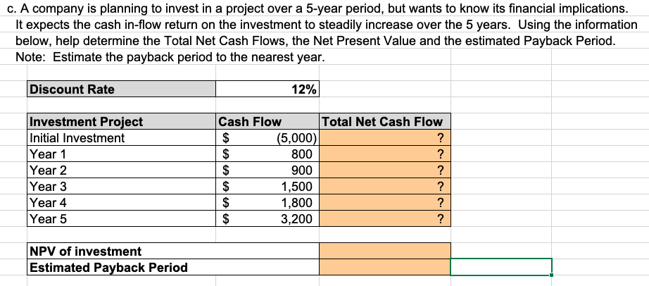 c. A company is planning to invest in a project over a 5-year period, but wants to know its financial implications.
It expects the cash in-flow return on the investment to steadily increase over the 5 years. Using the information
below, help determine the Total Net Cash Flows, the Net Present Value and the estimated Payback Period.
Note: Estimate the payback period to the nearest year.
Discount Rate
12%
Investment Project
Initial Investment
Year 1
Year 2
Year 3
Year 4
Year 5
Cash Flow
$
$
$
$
$
$
Total Net Cash Flow
(5,000)
800
?
900
?
1,500
?
1,800
?
3,200
NPV of investment
Estimated Payback Period
