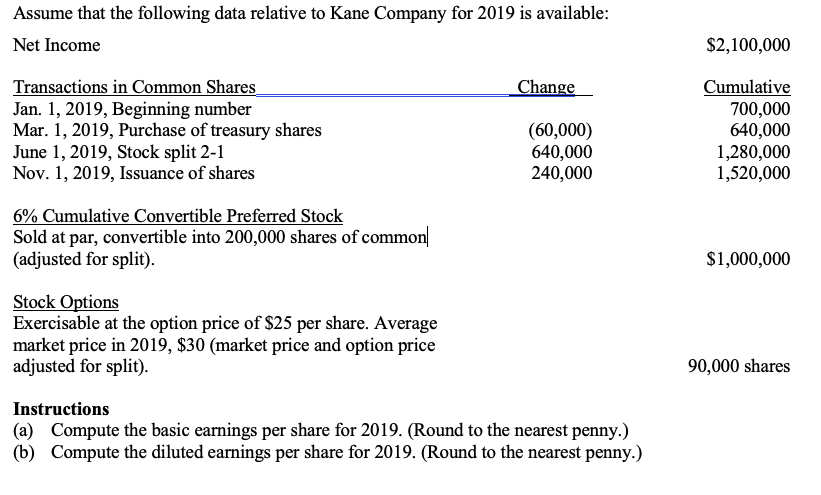 Assume that the following data relative to Kane Company for 2019 is available:
Net Income
$2,100,000
Transactions in Common Shares
Jan. 1, 2019, Beginning number
Mar. 1, 2019, Purchase of treasury shares
June 1, 2019, Stock split 2-1
Nov. 1, 2019, Issuance of shares
Change
(60,000)
640,000
240,000
Cumulative
700,000
640,000
1,280,000
1,520,000
6% Cumulative Convertible Preferred Stock
Sold at par, convertible into 200,000 shares of common
(adjusted for split).
$1,000,000
Stock Options
Exercisable at the option price of $25 per share. Average
market price in 2019, $30 (market price and option price
adjusted for split).
90,000 shares
Instructions
(a) Compute the basic earnings per share for 2019. (Round to the nearest penny.)
(b) Compute the diluted earnings per share for 2019. (Round to the nearest penny.)
